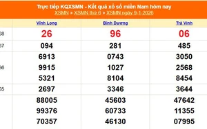 XSMN 9/1- Kết quả xổ số miền Nam hôm nay 9/1/2026 - Trực tiếp XSMN ngày 9 tháng 1
