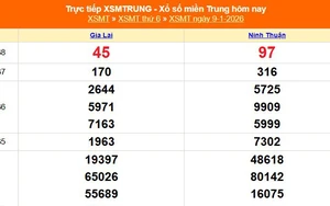 XSMT 9/1 - Kết quả xổ số miền Trung hôm nay 9/1/2026 - Kết quả XSMT thứ Sáu ngày 9 tháng 1