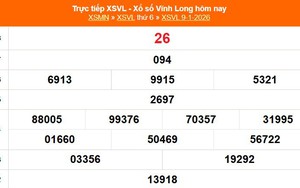 XSVL 9/1 - Kết quả xổ số Vĩnh Long hôm nay 9/1/2026 - Trực tiếp XSVL ngày 9 tháng 1