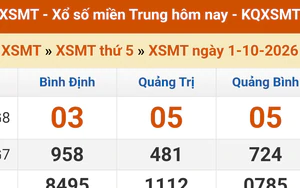 XSMT 1/10 - Kết quả xổ số miền Trung hôm nay 1/10/2026 - Kết quả XSMT thứ Năm ngày 1 tháng 10