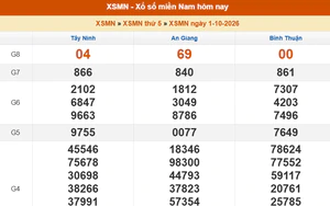 XSMN 1/10 - Kết quả xổ số miền Nam hôm nay 1/10/2026 - Trực tiếp XSMN ngày 1 tháng 10