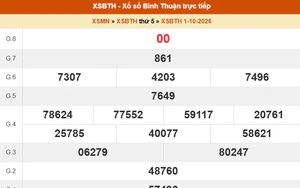 XSBTH 1/10 - Kết quả xổ số Bình Thuận hôm nay 1/10/2026 - Trực tiếp XSBTH ngày 1 tháng 10