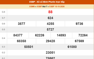 XSBP 10/10 - Kết quả xổ số Bình Phước hôm nay 10/10/2026 - Trực tiếp XSBP ngày 10 tháng 10