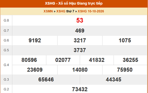 XSHG 10/10 - Kết quả xổ số Hậu Giang hôm nay 10/10/2026 - Trực tiếp XSHG ngày 10 tháng 10