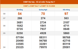 XSMT 10/10 - Kết quả xổ số miền Trung hôm nay 10/10/2026 - Kết quả XSMT thứ Bảy ngày 10 tháng 10