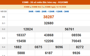 XSMB 12/10 - Kết quả xổ số miền Bắc hôm nay 12/10/2026 - KQXSMB thứ Hai ngày 12 tháng 10