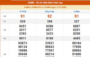 XSMN 12/10- Kết quả xổ số miền Nam hôm nay 12/10/2026 - Trực tiếp XSMN ngày 12 tháng 10