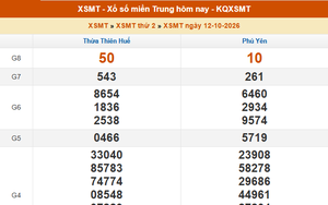 XSMT 12/10 - Kết quả xổ số miền Trung hôm nay 12/10/2026 - Kết quả XSMT thứ Hai ngày 12 tháng 10