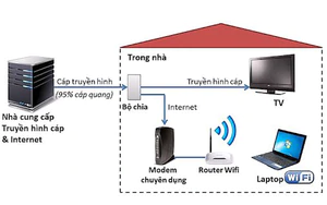 Ủy ban Cạnh tranh Quốc gia xử phạt nhiều doanh nghiệp truyền hình trả tiền