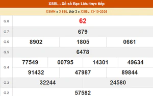 XSBL 13/10 - Kết quả xổ số Bạc Liêu hôm nay 13/10/2026 - Trực tiếp XSBL ngày 13 tháng 10