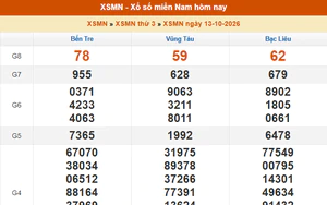 XSMN 13/10 - Kết quả xổ số miền Nam hôm nay 13/10/2026 - Trực tiếp XSMN ngày 13 tháng 10