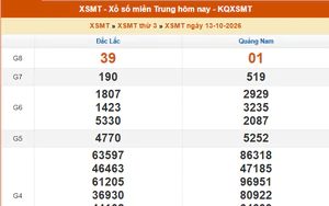 XSMT 13/10 - Kết quả xổ số miền Trung hôm nay 13/10/2026 - Kết quả XSMT thứ Ba ngày 13 tháng 10