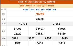 XSMB 15/10 - Kết quả Xổ số miền Bắc hôm nay 15/10/2026 - Kết quả XSMB thứ Năm ngày 15 tháng 10