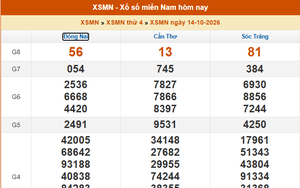 XSMN 14/10 - Kết quả xổ số miền Nam hôm nay 14/10/2026 - Trực tiếp XSMN ngày 14 tháng 10