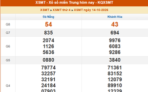 XSMT 14/10 - Kết quả xổ số miền Trung hôm nay 14/10/2026 - Kết quả XSMT thứ Tư ngày 14 tháng 10