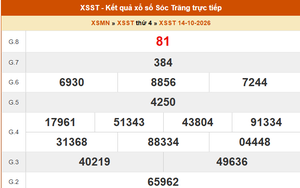 XSST 14/10 - Kết quả xổ số Sóc Trăng hôm nay 14/10/2026 - Trực tiếp XSST ngày 14 tháng 10