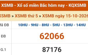 XSMB 15/10 - Kết quả Xổ số miền Bắc hôm nay 15/10/2026 - Kết quả XSMB thứ Năm ngày 15 tháng 10