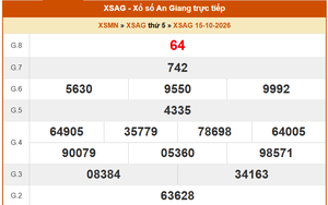 XSAG 15/10 - Kết quả xổ số An Giang hôm nay 15/10/2026 - Trực tiếp XSAG ngày 15 tháng 10