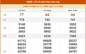 XSMN 15/10 - Kết quả xổ số miền Nam hôm nay 15/10/2026 - Trực tiếp XSMN ngày 15 tháng 10
