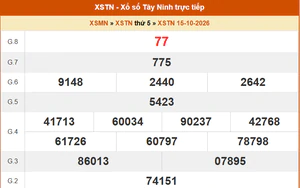 XSTN 15/10 - Kết quả xổ số Tây Ninh hôm nay 15/10/2026 - Trực tiếp XSTN ngày 15 tháng 10