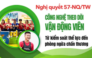 Nghị quyết 57-NQ/TW: Công nghệ theo dõi vận động viên - Từ kiểm soát thể lực đến phòng ngừa chấn thương