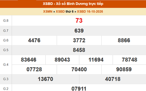 XSBD 16/10- Kết quả xổ số Bình Dương hôm nay 16/10/2026 - Trực tiếp XSBD ngày 16 tháng 10