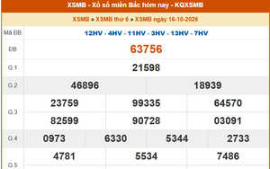 XSMB 16/10 - Kết quả xổ số miền Bắc hôm nay 16/10/2026 - Kết quả XSMB thứ Sáu ngày 16 tháng 10