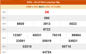 XSVL 16/10- Kết quả xổ số Vĩnh Long hôm nay 16/10/2026 - Trực tiếp XSVL ngày 16 tháng 10