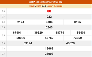 XSBP 17/10 - Kết quả xổ số Bình Phước hôm nay 17/10/2026 - Trực tiếp XSBP ngày 17 tháng 10