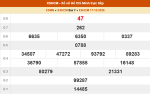 XSHCM 17/10 - XSTP thứ Bảy - Kết quả xổ số Hồ Chí Minh hôm nay ngày 17/10/2026