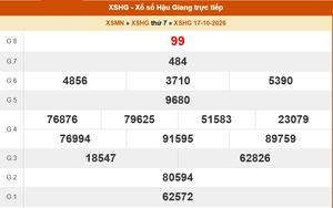 XSHG 17/10 - Kết quả xổ số Hậu Giang hôm nay 17/10/2026 - Trực tiếp XSHG ngày 17 tháng 10