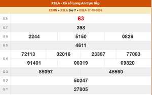 XSLA 17/10 - Kết quả xổ số Long An hôm nay 17/10/2026 - Trực tiếp XSLA ngày 17 tháng 10