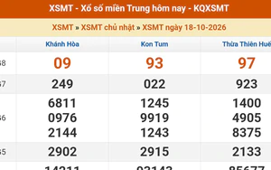 XSMT 18/10- Kết quả xổ số miền Trung hôm nay 18/10/2026 - Kết quả XSMT Chủ Nhật ngày 18 tháng 10