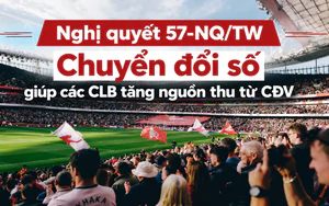 Nghị quyết 57-NQ/TW: Chuyển đổi số giúp các CLB tăng nguồn thu từ CĐV