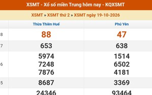 XSMT 19/10 - Kết quả xổ số miền Trung hôm nay 19/10/2026 - Kết quả XSMT thứ Hai ngày 19 tháng 10