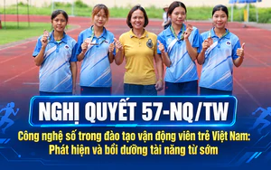 Nghị quyết 57-NQ/TW: Công nghệ số trong đào tạo vận động viên trẻ Việt Nam