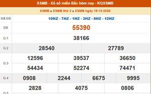 XSMB 19/10- Kết quả xổ số miền Bắc hôm nay 19/10/2026 - Kết quả XSMB thứ Hai ngày 19 tháng 10