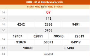XSBD 2/10- Kết quả xổ số Bình Dương hôm nay 2/10/2026 - Trực tiếp XSBD ngày 2 tháng 10