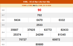 XSBL 20/10 - Kết quả xổ số Bạc Liêu hôm nay 20/10/2026 - Trực tiếp XSBL ngày 20 tháng 10
