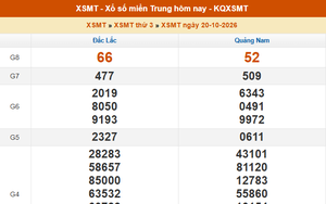 XSMT 20/10 - Kết quả xổ số miền Trung hôm nay 20/10/2026 - Kết quả XSMT thứ Ba ngày 20 tháng 10