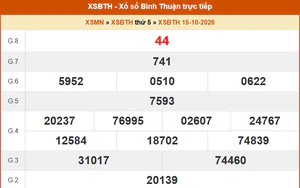 XSBTH 22/10 - Kết quả xổ số Bình Thuận hôm nay 22/10/2026 - Trực tiếp xổ số hôm nay ngày 22 tháng 10