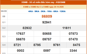 XSMB 22/10 - Kết quả Xổ số miền Bắc hôm nay 22/10/2026 - Trực tiếp xổ số hôm nay ngày 22 tháng 10