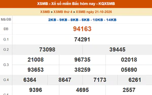 XSMB 21/10 - Kết quả xổ số miền Bắc hôm nay 21/10/2026 - Kết quả XSMB thứ Tư ngày 21 tháng 10