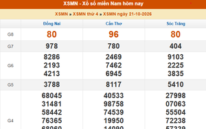 XSMN 21/10 - Kết quả xổ số miền Nam hôm nay 21/10/2026 - Trực tiếp XSMN ngày 21 tháng 10