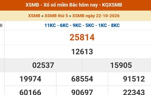 XSMB 22/10 - Kết quả Xổ số miền Bắc hôm nay 22/10/2026 - Kết quả XSMB thứ Năm ngày 22 tháng 10