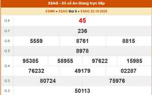 XSAG 22/10 - Kết quả xổ số An Giang hôm nay 22/10/2026 - Trực tiếp XSAG ngày 22 tháng 10