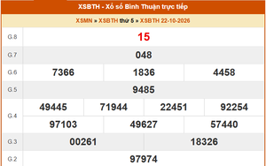 XSBTH 22/10 - Kết quả xổ số Bình Thuận hôm nay 22/10/2026 - Trực tiếp XSBTH ngày 22 tháng 10