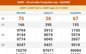 XSMT 24/10 - Kết quả xổ số miền Trung hôm nay 24/10/2026 - Trực tiếp xổ số hôm nay ngày 24 tháng 10
