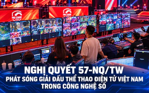 Nghị quyết 57-NQ/TW: Phát sóng giải đấu thể thao điện tử Việt Nam trong công nghệ số