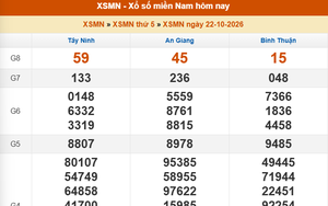 XSMN 24/10 - Kết quả xổ số miền Nam hôm nay 24/10/2026 - Trực tiếp xổ số hôm nay ngày 24 tháng 10